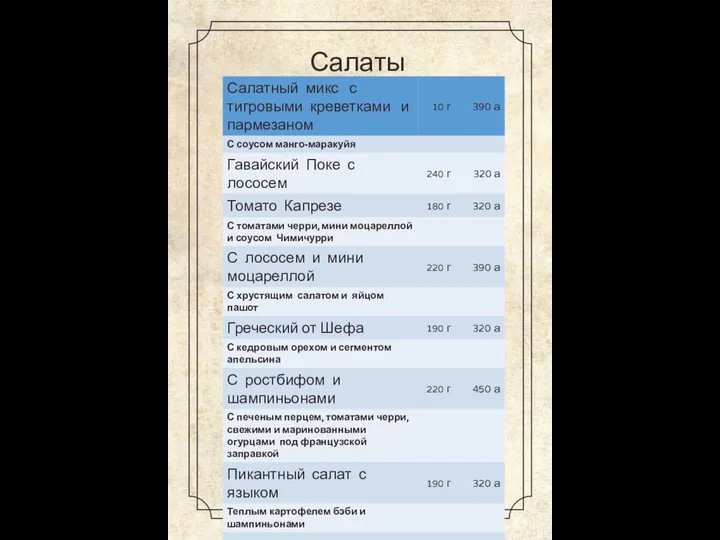 Салаты