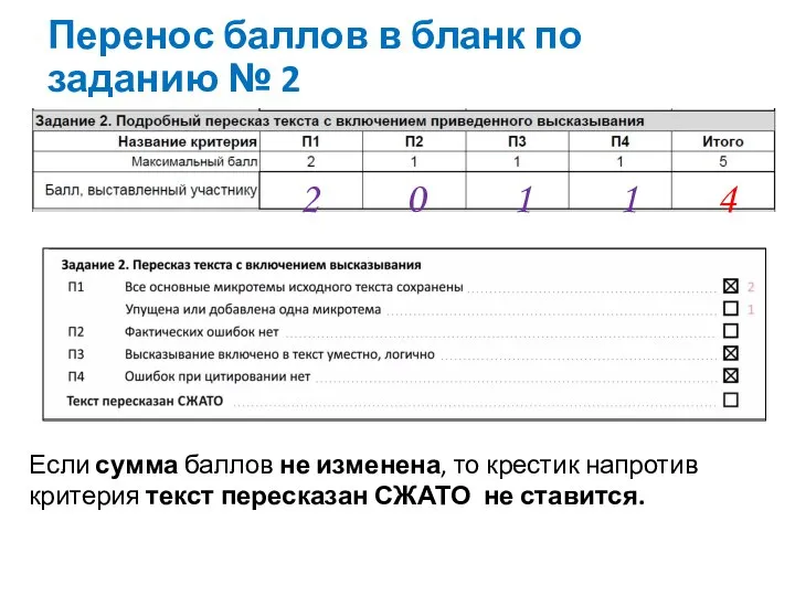 Перенос баллов в бланк по заданию № 2 2 0 1