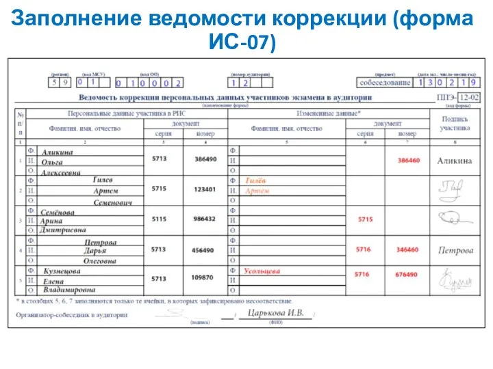 Заполнение ведомости коррекции (форма ИС-07)