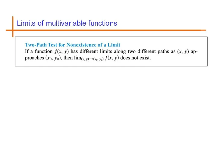 Limits of multivariable functions