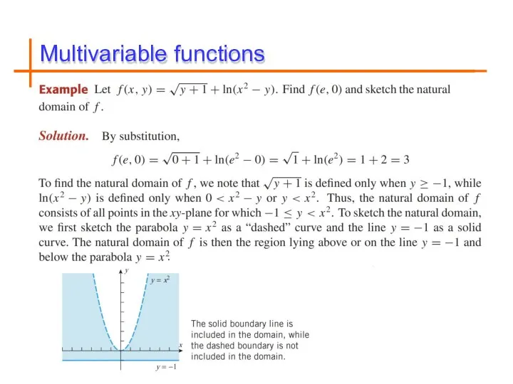 Multivariable functions