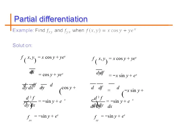 Partial differentiation dx f ( x, y) = x cos y