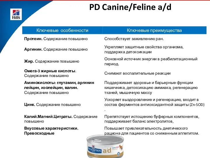 PD Canine/Feline a/d