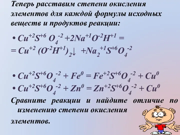 Теперь расставим степени окисления элементов для каждой формулы исходных веществ и