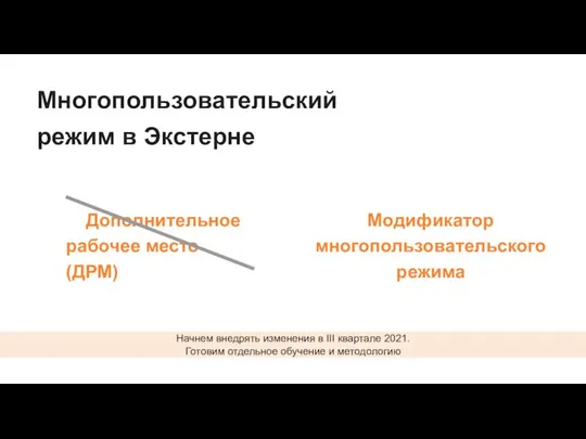 Многопользовательский режим в Экстерне Дополнительное рабочее место (ДРМ) Модификатор многопользовательского режима