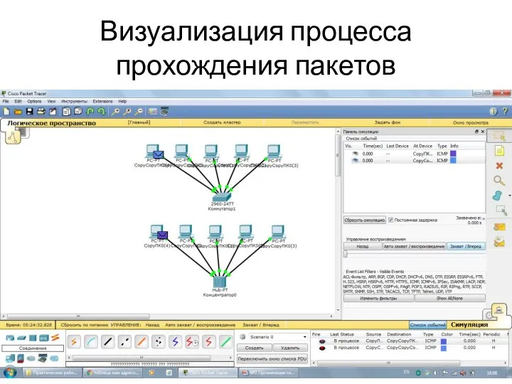Визуализация процесса прохождения пакетов