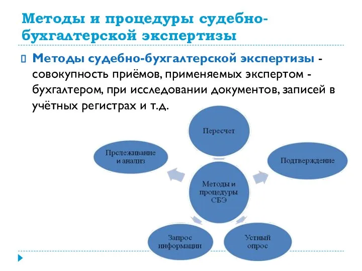 Методы и процедуры судебно-бухгалтерской экспертизы Методы судебно-бухгалтерской экспертизы - совокупность приёмов,