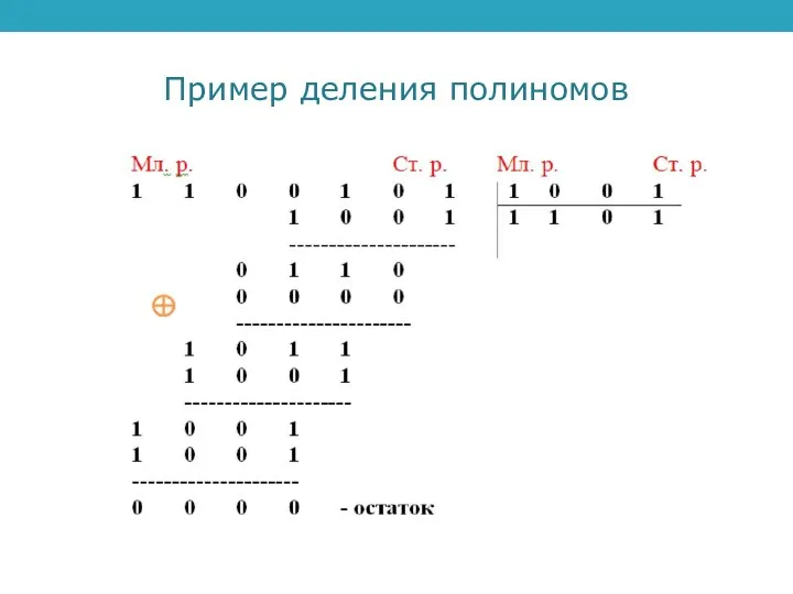 Пример деления полиномов