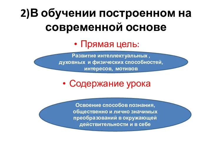 2)В обучении построенном на современной основе Прямая цель: Содержание урока Развитие