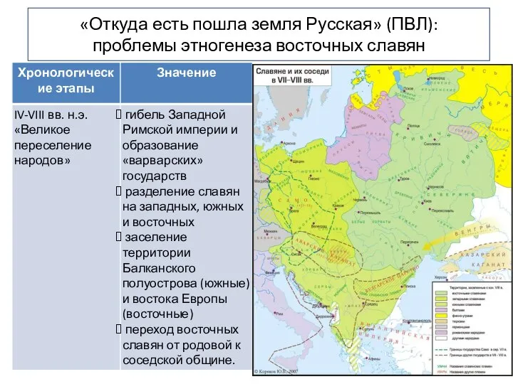 «Откуда есть пошла земля Русская» (ПВЛ): проблемы этногенеза восточных славян