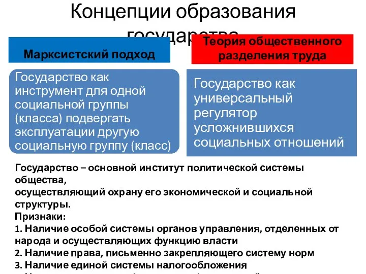 Концепции образования государства Марксистский подход Теория общественного разделения труда Государство –