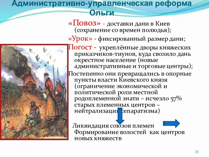 Административно-управленческая реформа Ольги «Повоз» - доставки дани в Киев (сохранение со