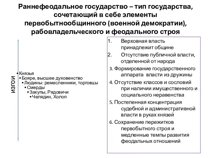 Раннефеодальное государство – тип государства, сочетающий в себе элементы первобытнообщинного (военной