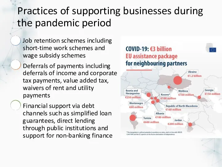 Practices of supporting businesses during the pandemic period Job retention schemes