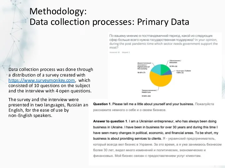Methodology: Data collection processes: Primary Data Data collection process was done