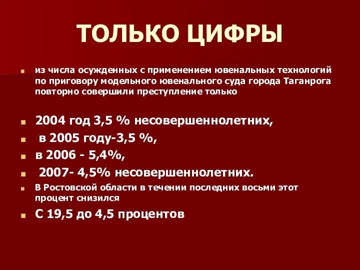 ТОЛЬКО ЦИФРЫ из числа осужденных с применением ювенальных технологий по приговору