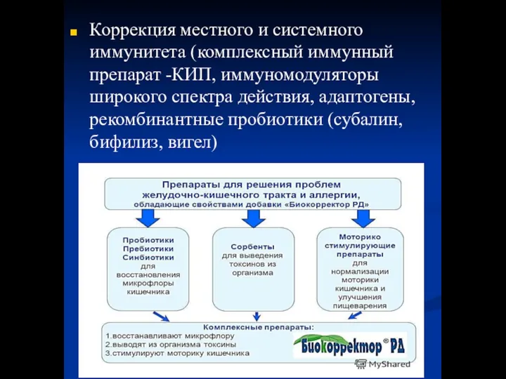 Коррекция местного и системного иммунитета (комплексный иммунный препарат -КИП, иммуномодуляторы широкого