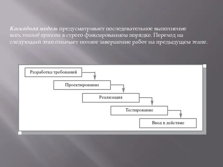 Каскадная модель предусматривает последовательное выполнение всех этапов проекта в строго фиксированном