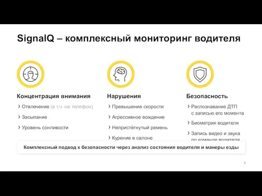 SignalQ – комплексный мониторинг водителя Концентрация внимания Отвлечение (в т.ч. на