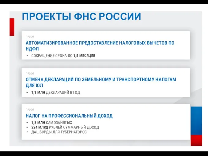 ПРОЕКТЫ ФНС РОССИИ ПРОЕКТ НАЛОГ НА ПРОФЕССИОНАЛЬНЫЙ ДОХОД 1,8 МЛН САМОЗАНЯТЫХ