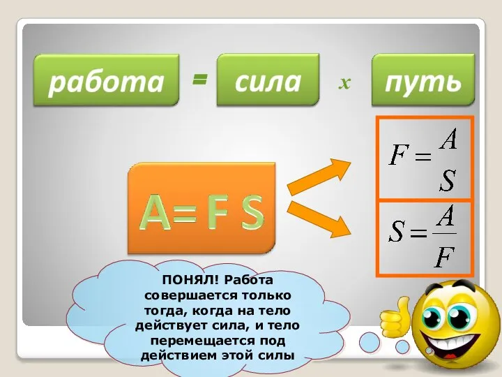 ПОНЯЛ! Работа совершается только тогда, когда на тело действует сила, и