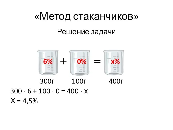 «Метод стаканчиков» Решение задачи 6% 0% x% 300г 100г 400г 300