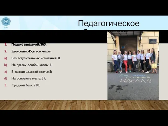 Педагогическое образование В 2019 году: Подано заявлений: 365; Зачислено: 45, в