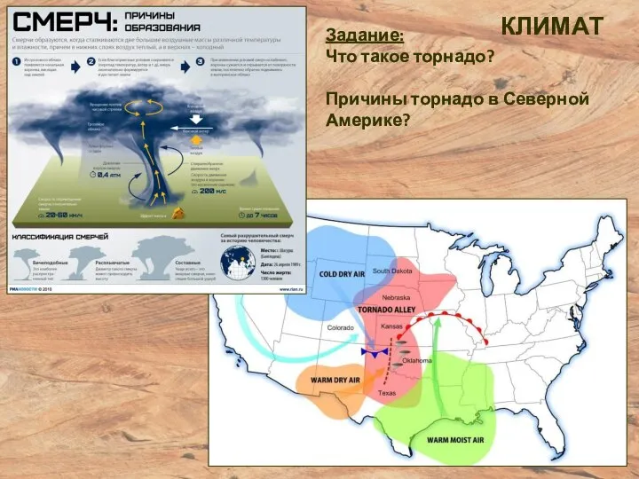 Задание: Что такое торнадо? Причины торнадо в Северной Америке? КЛИМАТ