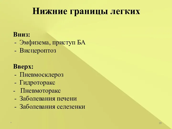 Нижние границы легких * Вниз: Эмфизема, приступ БА Висцероптоз Вверх: Пневмосклероз