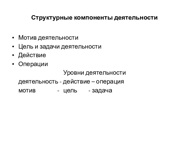 Структурные компоненты деятельности Мотив деятельности Цель и задачи деятельности Действие Операции