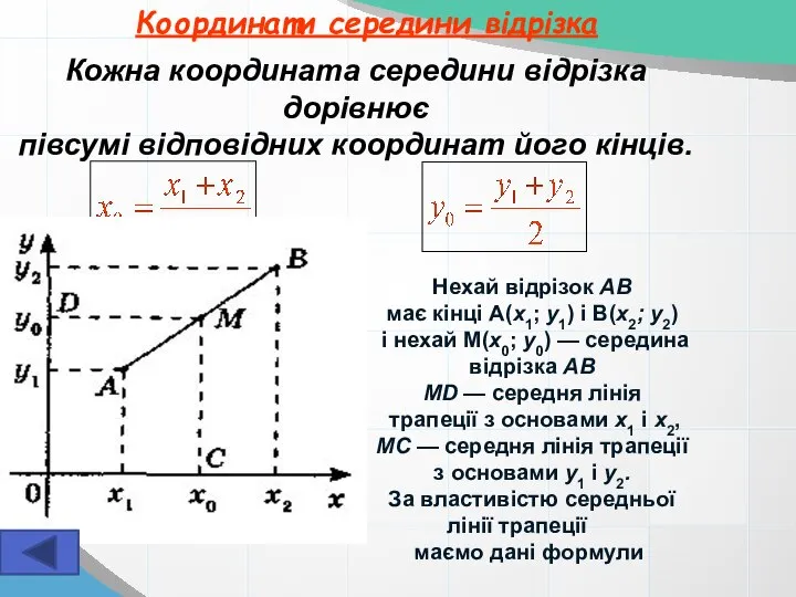 Координати середини відрізка Кожна координата середини відрізка дорівнює півсумі відповідних координат