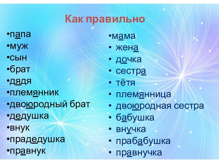 Как правильно папа муж сын брат дядя племянник двоюродный брат дедушка