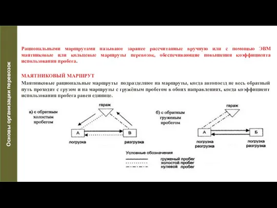 Рациональными маршрутами называют заранее рассчитанные вручную или с помощью ЭВМ маятниковые