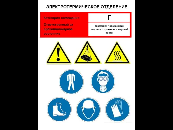 Г Карман из прозрачного пластика с проемом в верхней части Категория