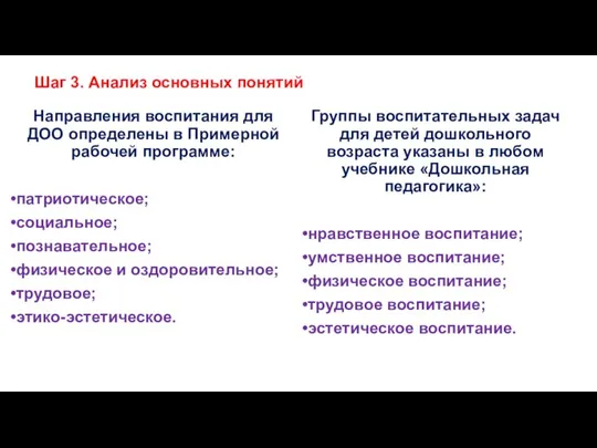 Шаг 3. Анализ основных понятий Направления воспитания для ДОО определены в