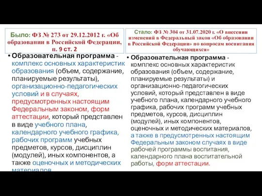 Было: ФЗ № 273 от 29.12.2012 г. «Об образовании в Российской