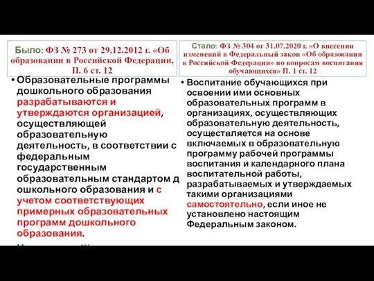 Было: ФЗ № 273 от 29.12.2012 г. «Об образовании в Российской