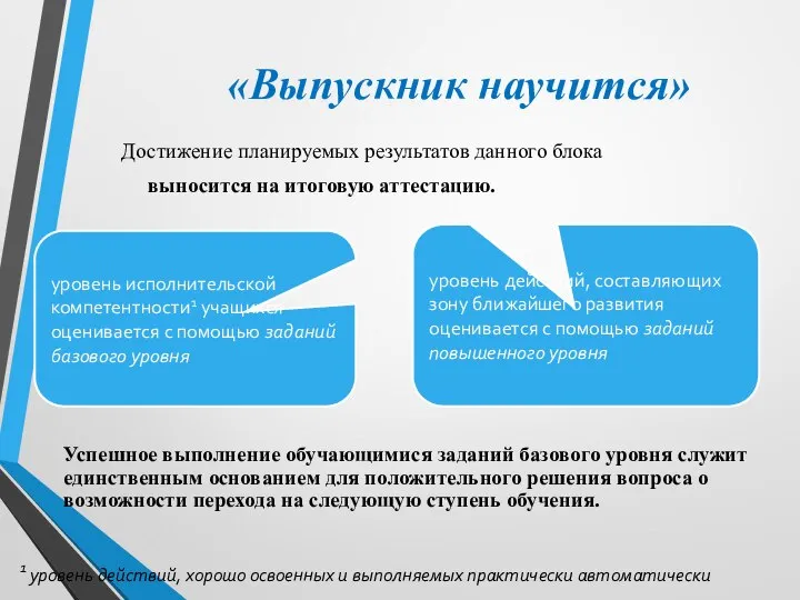 «Выпускник научится» Достижение планируемых результатов данного блока выносится на итоговую аттестацию.