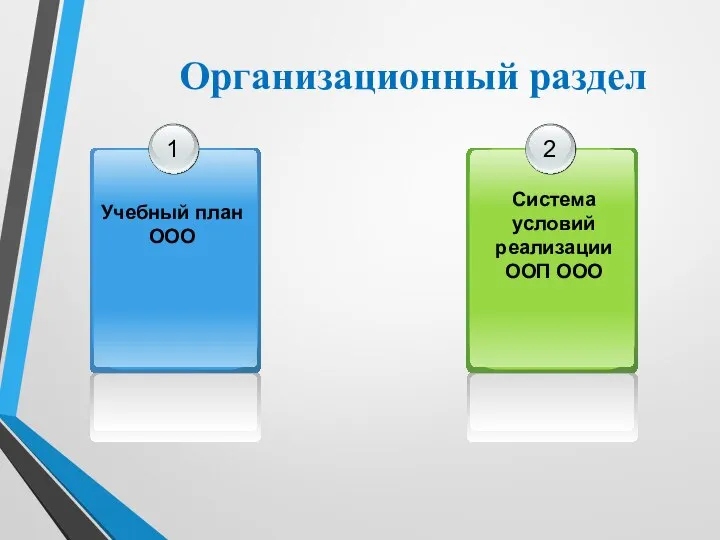 Организационный раздел Учебный план ООО