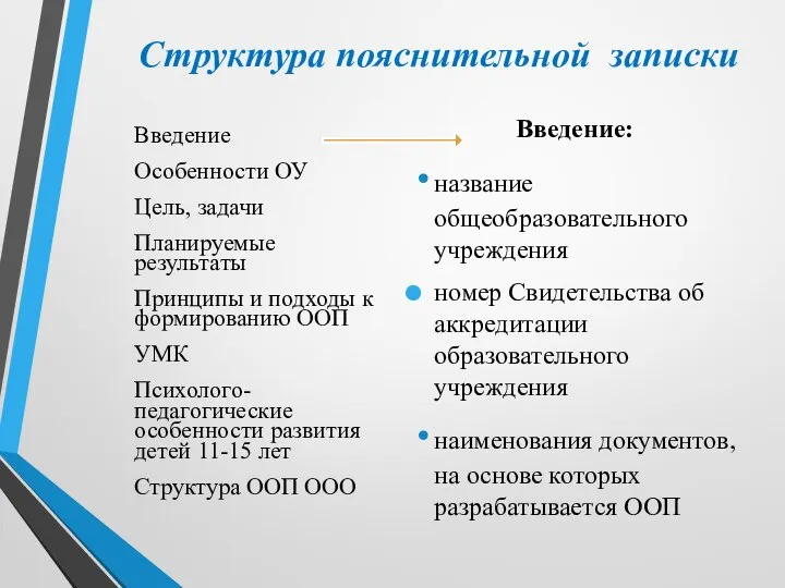 Структура пояснительной записки Введение Особенности ОУ Цель, задачи Планируемые результаты Принципы