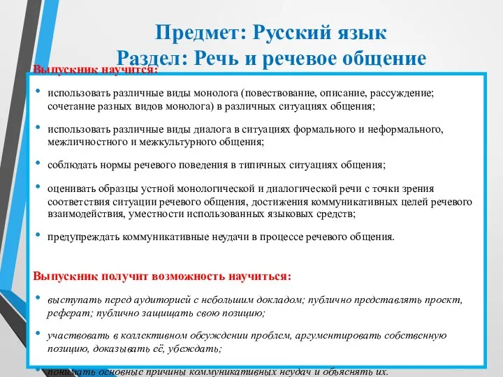 Предмет: Русский язык Раздел: Речь и речевое общение Выпускник научится: использовать