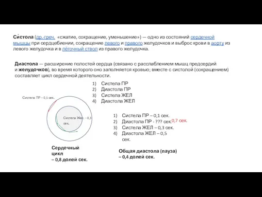 Си́стола (др.-греч. «сжатие, сокращение, уменьшение») — одно из состояний сердечной мышцы