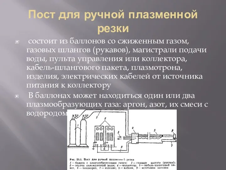 Пост для ручной плазменной резки состоит из баллонов со сжиженным газом,