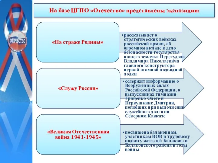 На базе ЦГПО «Отечество» представлены экспозиции: «На страже Родины» рассказывает о