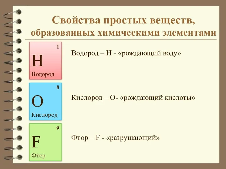 Свойства простых веществ, образованных химическими элементами 1 Н Водород 8 О