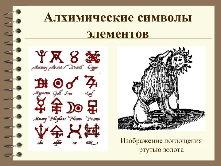 Алхимические символы элементов Изображение поглощения ртутью золота