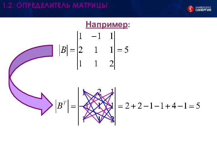 Например: 1.2. ОПРЕДЕЛИТЕЛЬ МАТРИЦЫ