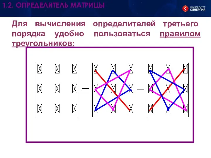 Для вычисления определителей третьего порядка удобно пользоваться правилом треугольников: 1.2. ОПРЕДЕЛИТЕЛЬ МАТРИЦЫ