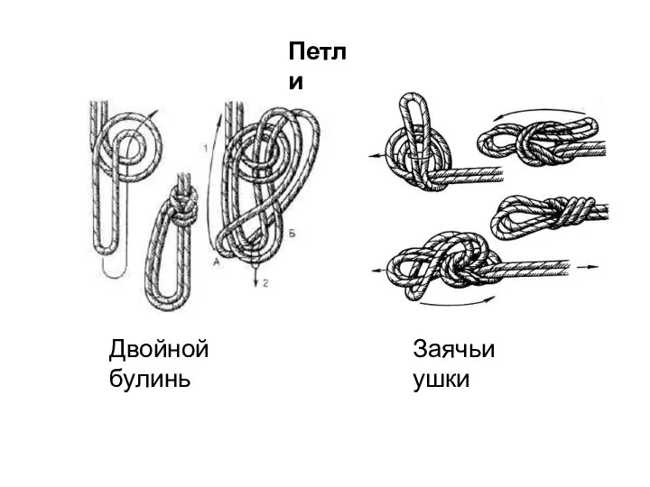 Заячьи ушки Двойной булинь Петли