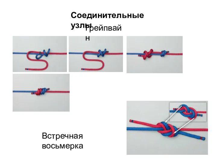 Грейпвайн Соединительные узлы Встречная восьмерка